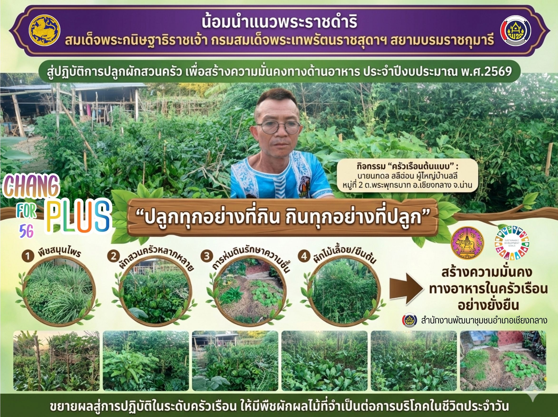 "ครัวเรือนต้นแบบ" ขยายผลสู่การปฏิบัติในระดับครัวเรือน ให้ครัวเรือนปลูกพืชผักสวนครัว ผักพื้นถิ่น พืชสมุนไพร และไม้ผล