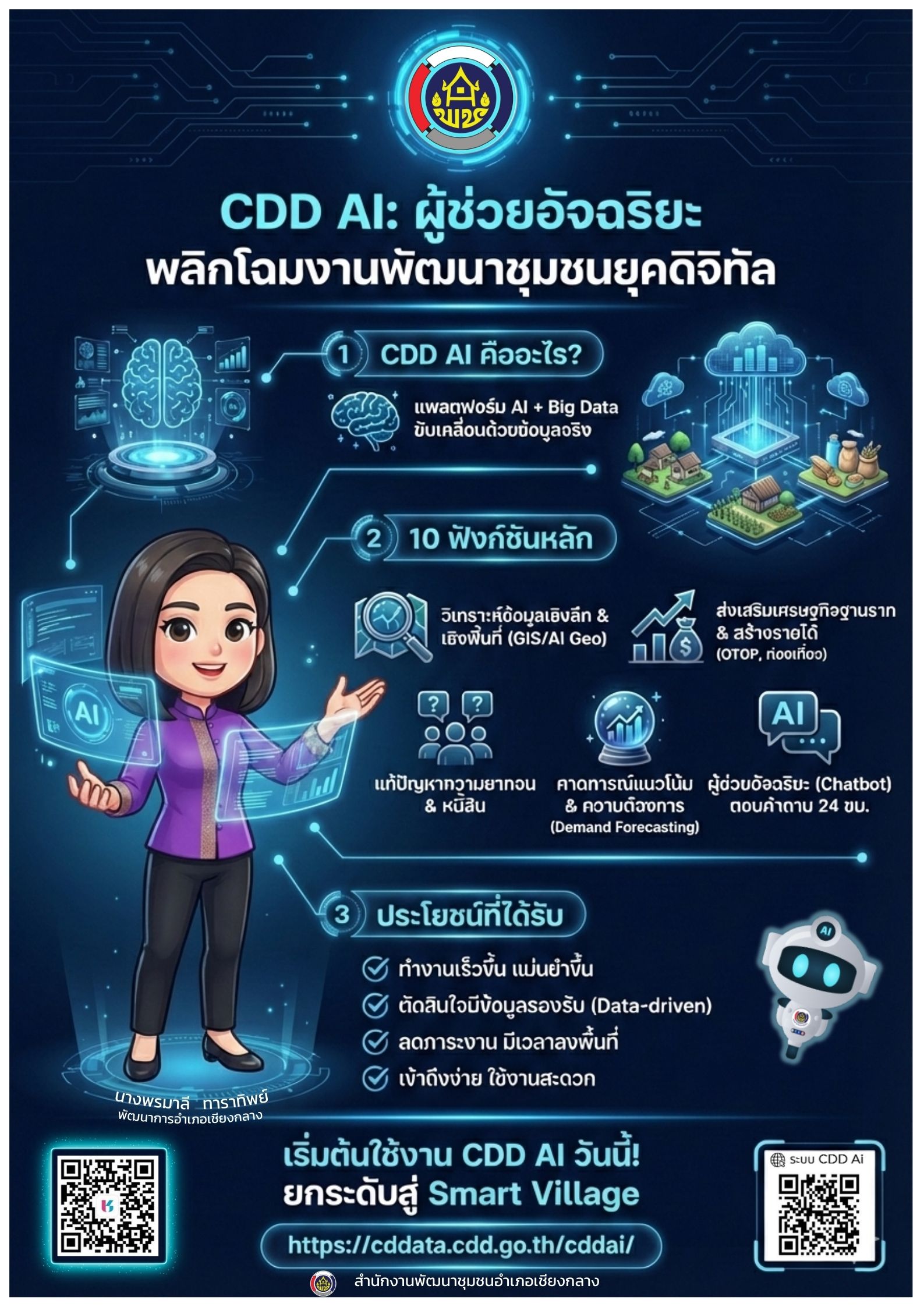 ก้าวสู่ยุคดิจิทัล! เปิดตัว "CDD AI" ผู้ช่วยอัจฉริยะ ยกระดับการพัฒนาชุมชนสู่ Smart Village