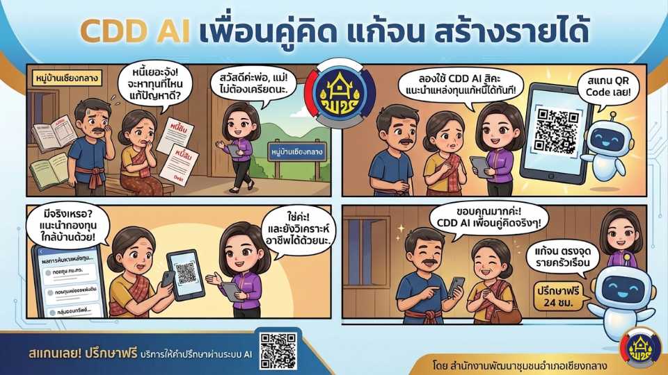 "CDD AI เพื่อนคู่คิด แก้จน สร้างรายได้ เพื่อรอยยิ้มของชาวเชียงกลาง"
