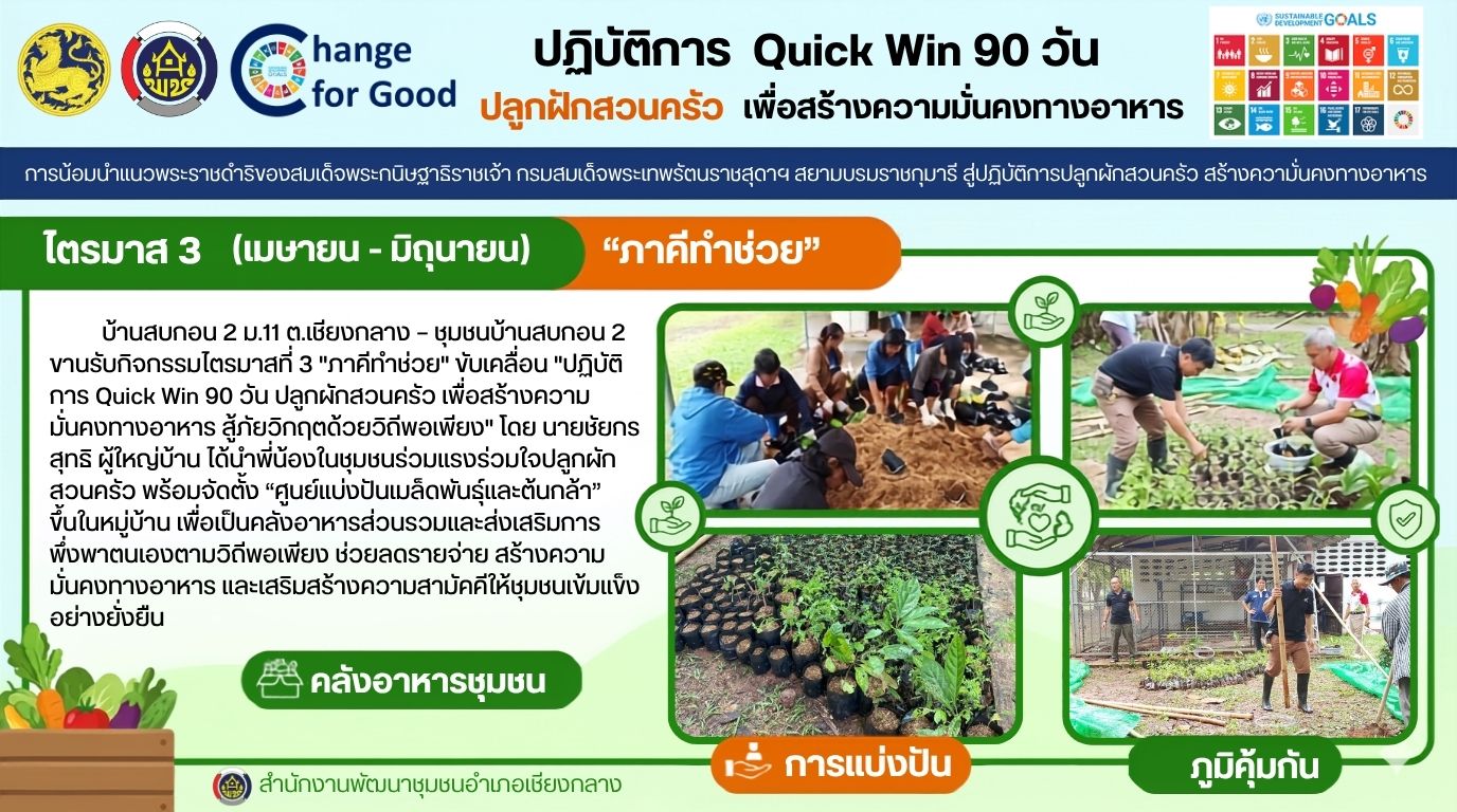 “Quick Win 90 วัน” ปลูกผักสวนครัวสร้างคลังอาหารชุมชน ตามวิถีพอเพียง