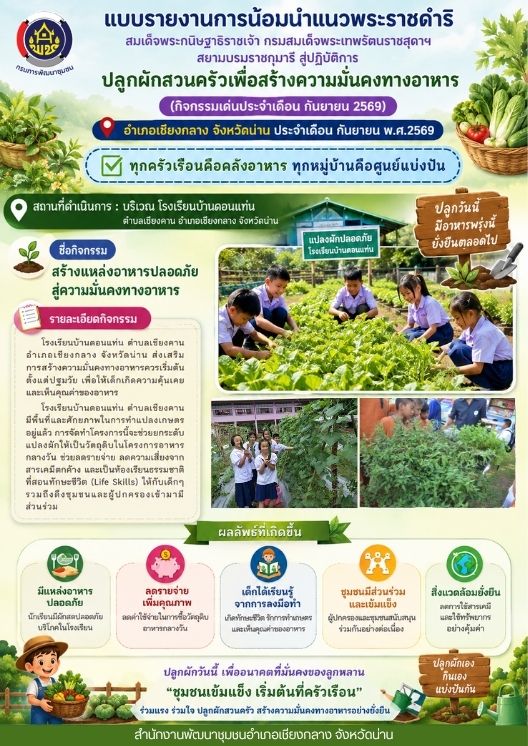 โรงเรียนบ้านดอนแท่น น้อมนำแนวพระราชดำริฯ ลุยโครงการ "สร้างแหล่งอาหารปลอดภัย" มุ่งสร้างความมั่นคงทางอาหารและพัฒนาทักษะชีวิตเด็กนักเรียน